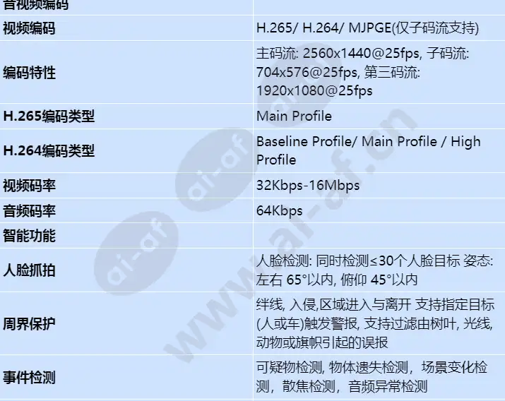 hidc-4750-mi_s_cn-01.webp