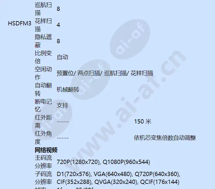 hisd-1301we_f_cn-04.webp