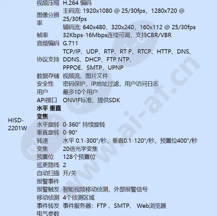 hisd-2201w_f_cn-02.webp