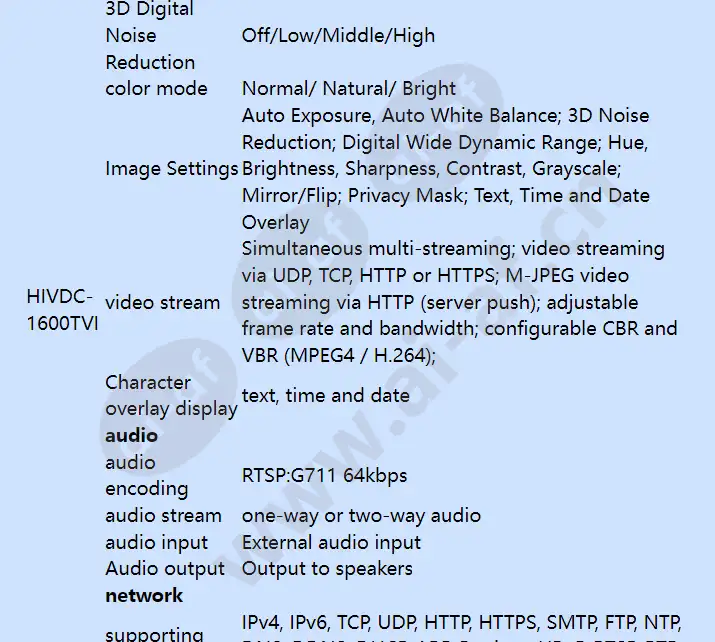 hivdc-1600tvi_f_en-03.webp