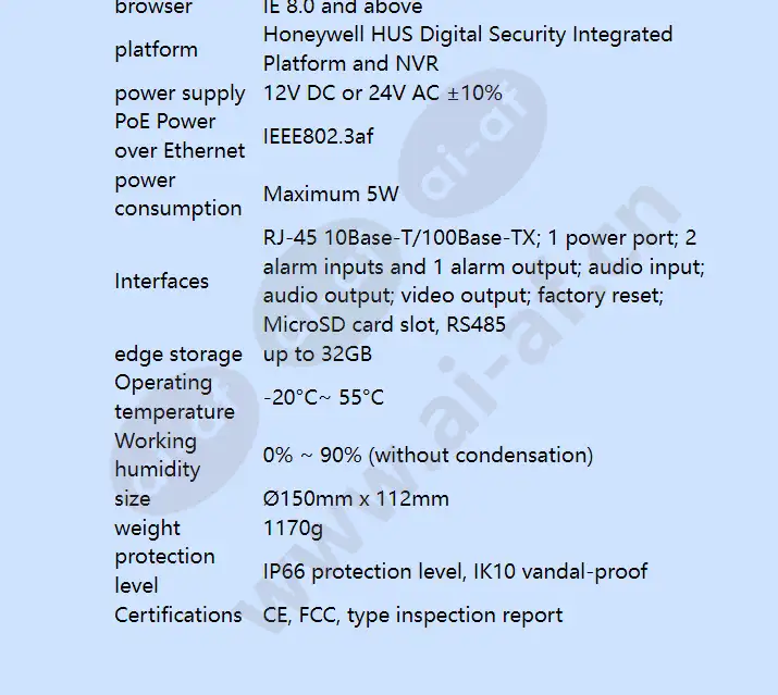 hivdc-1600tvi_f_en-05.webp