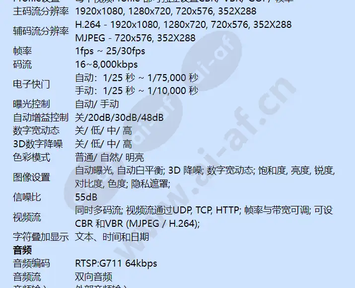 hivdc-f200v_f_cn-02.webp