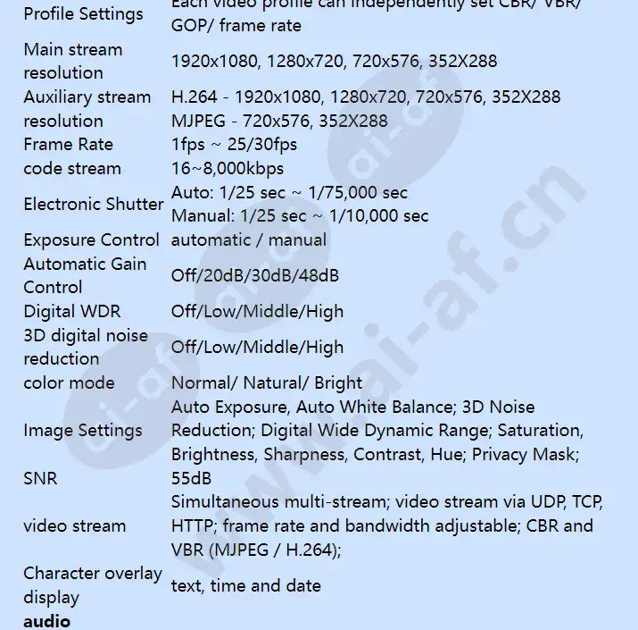 hivdc-f200v_f_en-02.webp