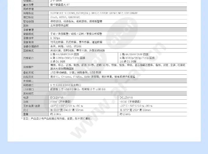 hn-n5208_hn-n5216_f_cn-02.webp