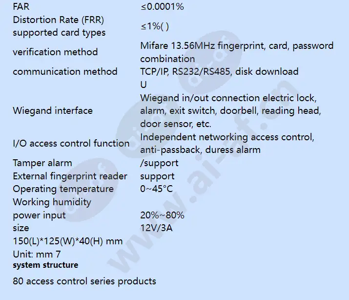 hon-fin2000m-5k_f_en-03.webp