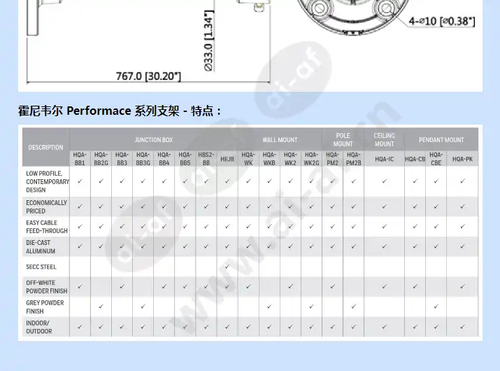 hqa-cb_f_cn-01.webp