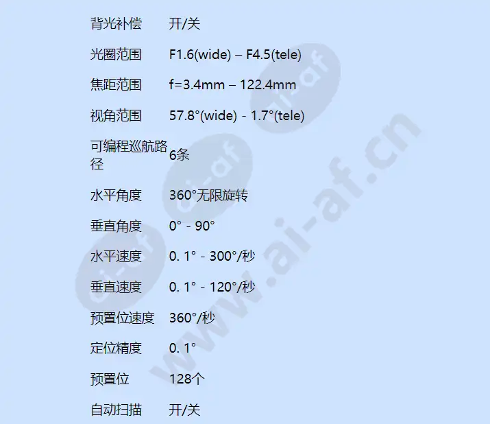 hsd-361pw-nets_f_cn-03.webp