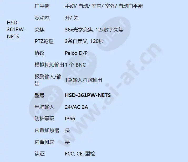 hsd-361pw-nets_f_cn-04.webp