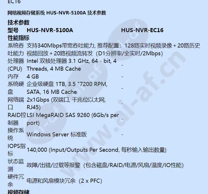 hus-nvr-ec16_hus-nvr-5100a_f_cn-01.webp