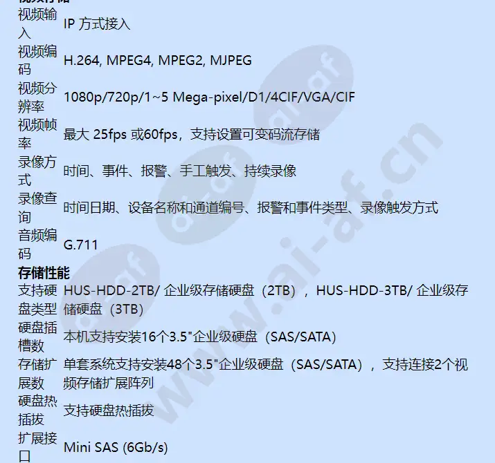 hus-nvr-ec16_hus-nvr-5100a_f_cn-02.webp