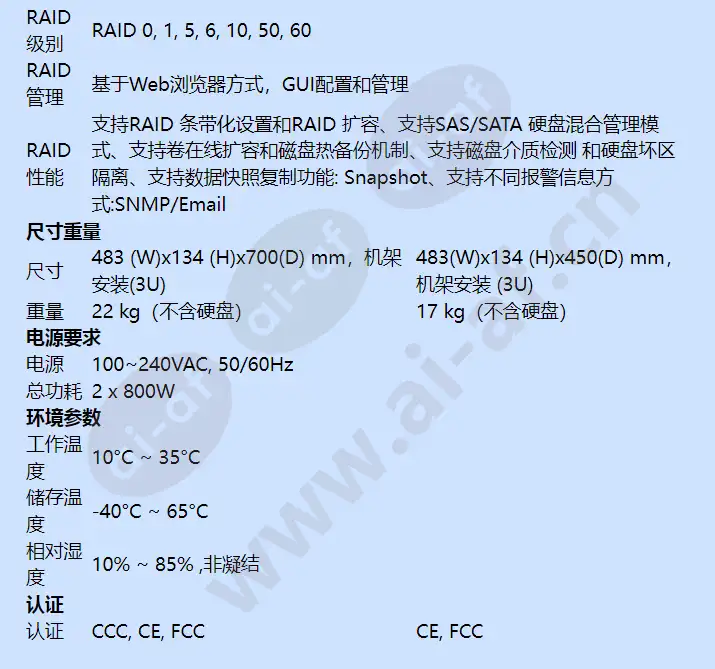 hus-nvr-ec16_hus-nvr-5100a_f_cn-03.webp