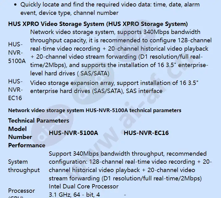 hus-nvr-ec16_hus-nvr-5100a_f_en-01.webp