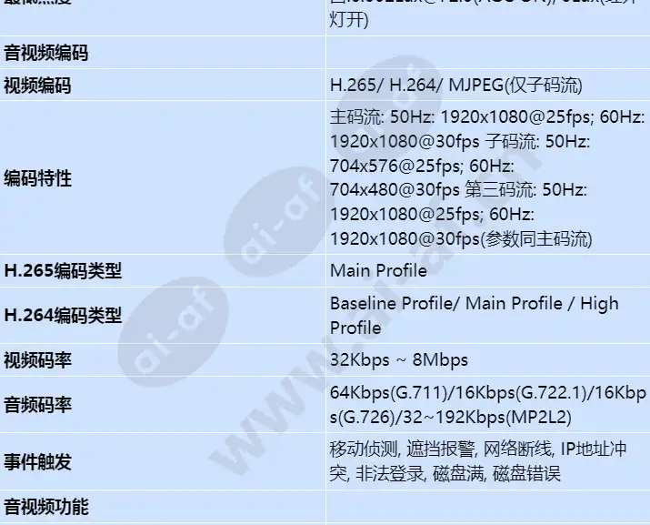 hvcb-2500ivs_s_cn-01.webp