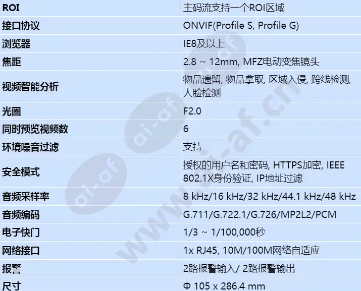 hvcb-2500ivs_s_cn-02.webp