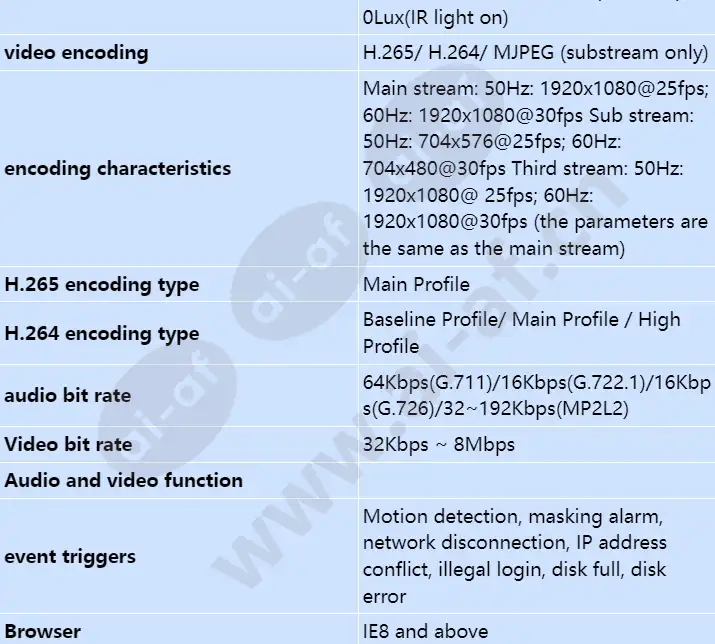 hvcb-2500ivs_s_en-01.webp