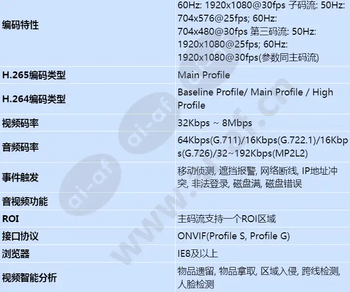 hvcb-2500s_s_cn-01.webp