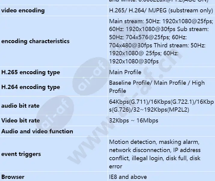 hvcb-2580s_s_en-01.webp