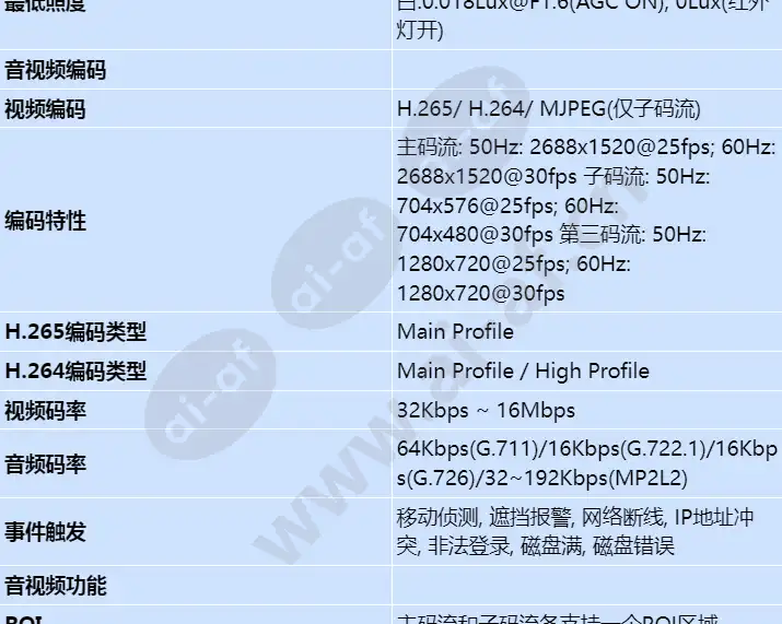 hvcb-4500ivs_s_cn-01.webp