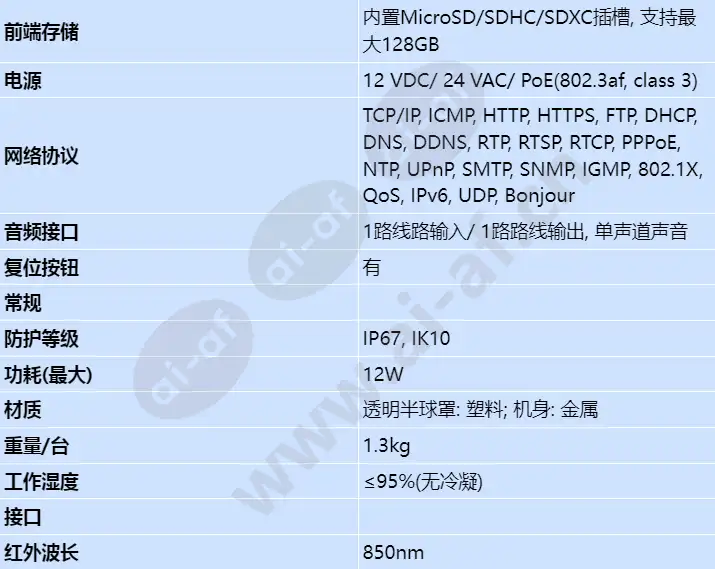 hvcb-4500ivs_s_cn-03.webp