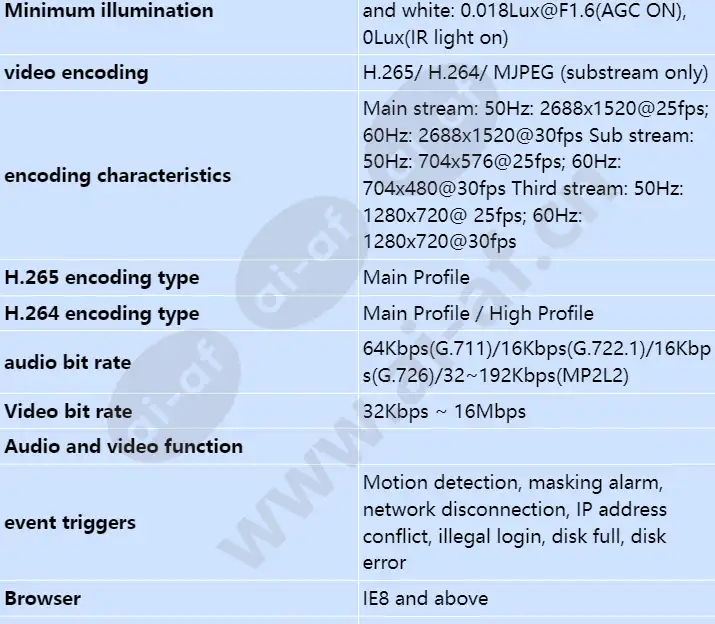 hvcb-4500ivs_s_en-01.webp