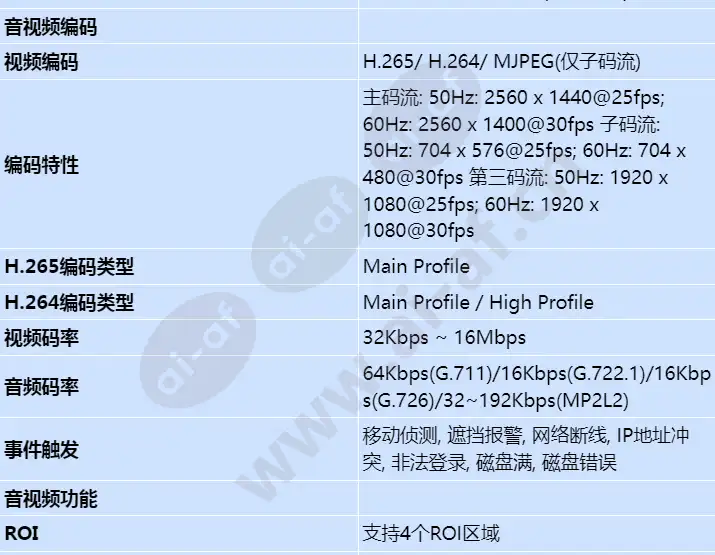 hvcb-4500s_s_cn-01.webp