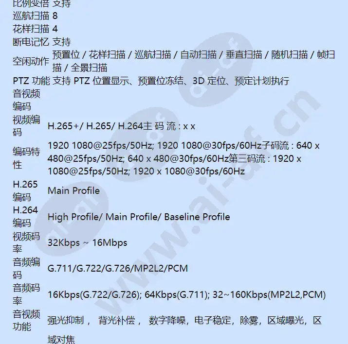 hvcp-2225i_f_cn-02.webp