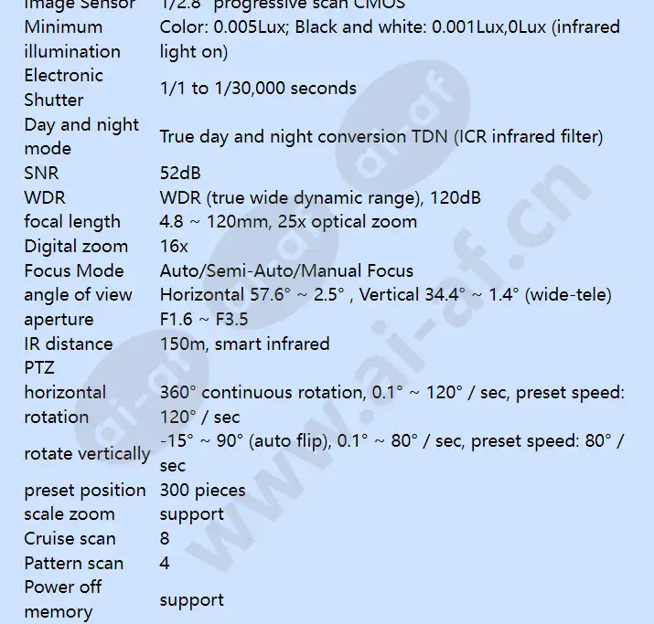 hvcp-2225i_f_en-02.webp