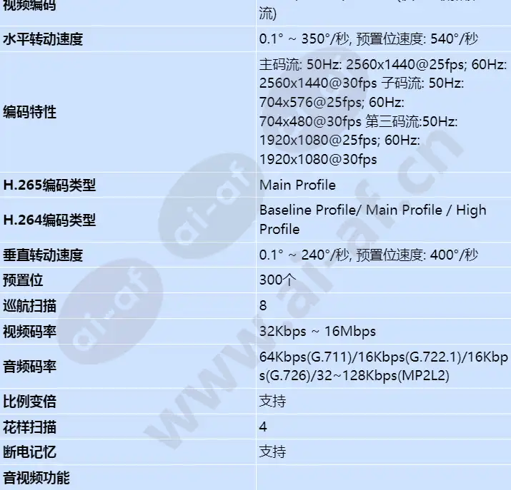 hvcp-4536ks_s_cn-01.webp