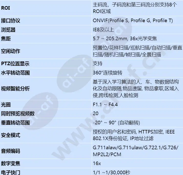 hvcp-4536ks_s_cn-02.webp