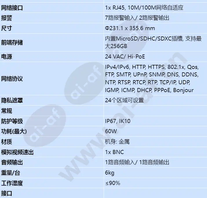 hvcp-4536ks_s_cn-03.webp