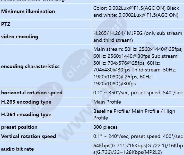 hvcp-4536ks_s_en-01.webp