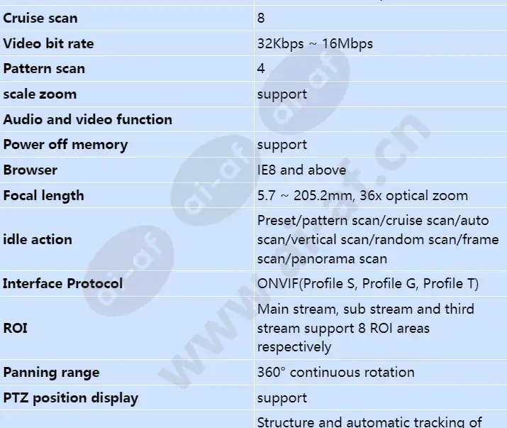 hvcp-4536ks_s_en-02.webp