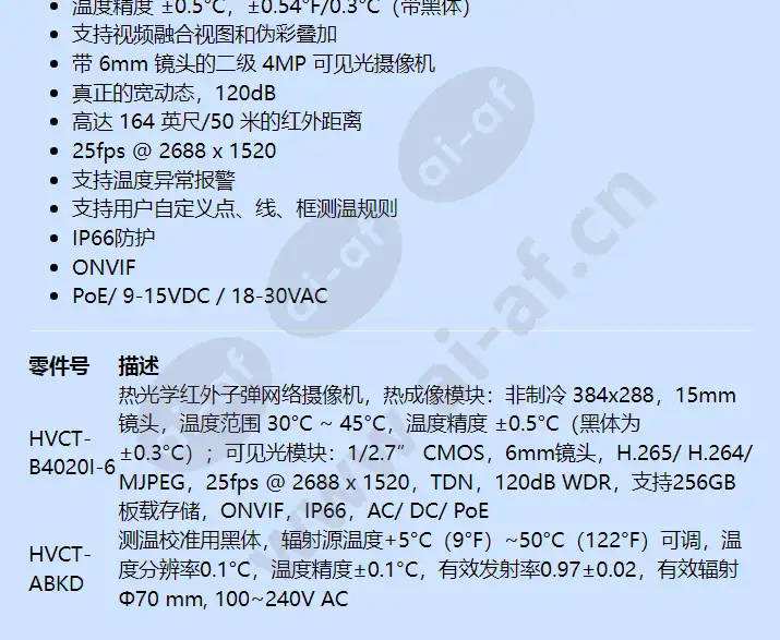 hvct-abkd_f_cn-01.webp