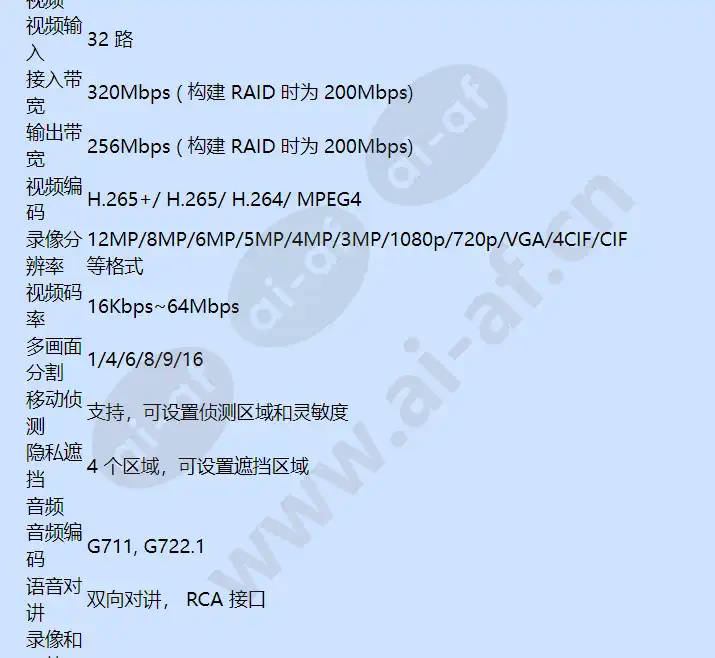 hvsn-8232r_f_cn-02.webp