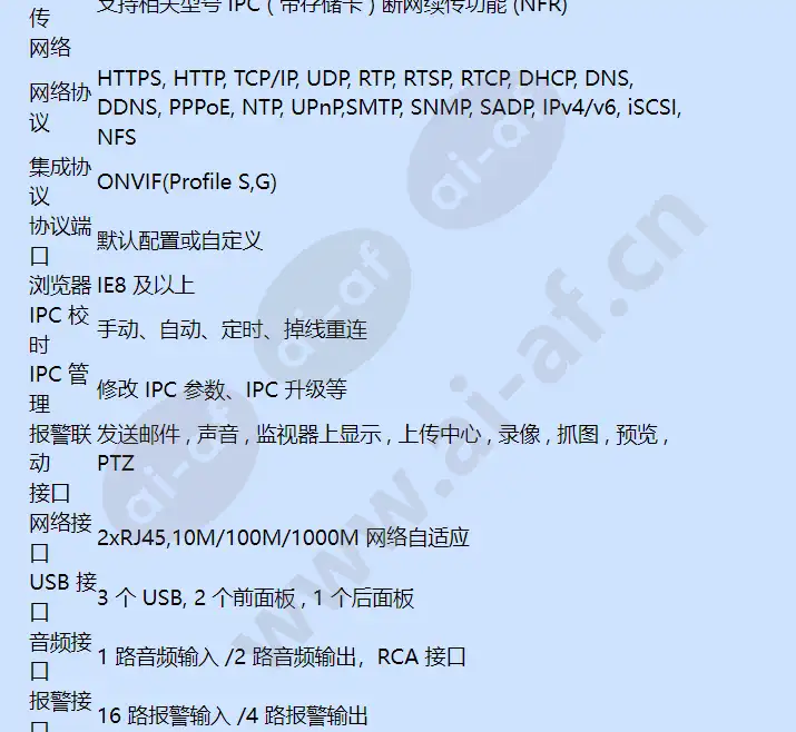 hvsn-8232r_f_cn-04.webp