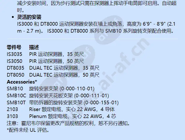 is3050_f_cn-02.webp