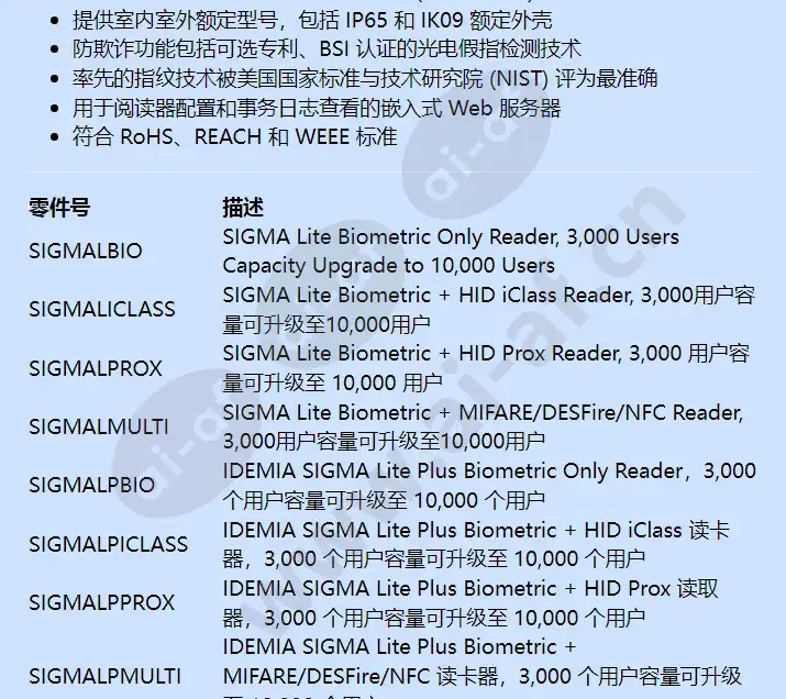 mawavekit2-eol_f_cn-01.webp