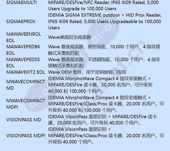 mawavekit2-eol_f_cn-03.webp
