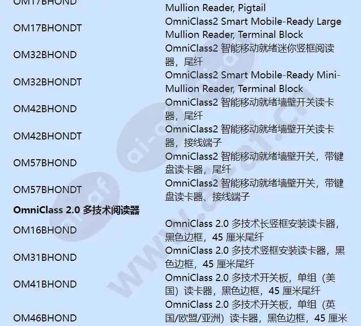 om46bhond_f_cn-04.webp