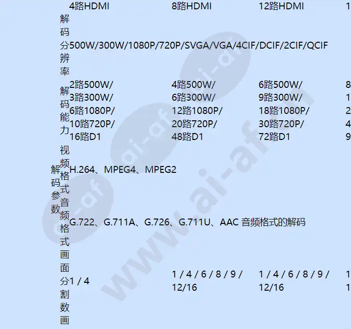 s50dec-04-08-12-16(sj)_f_cn-02.webp
