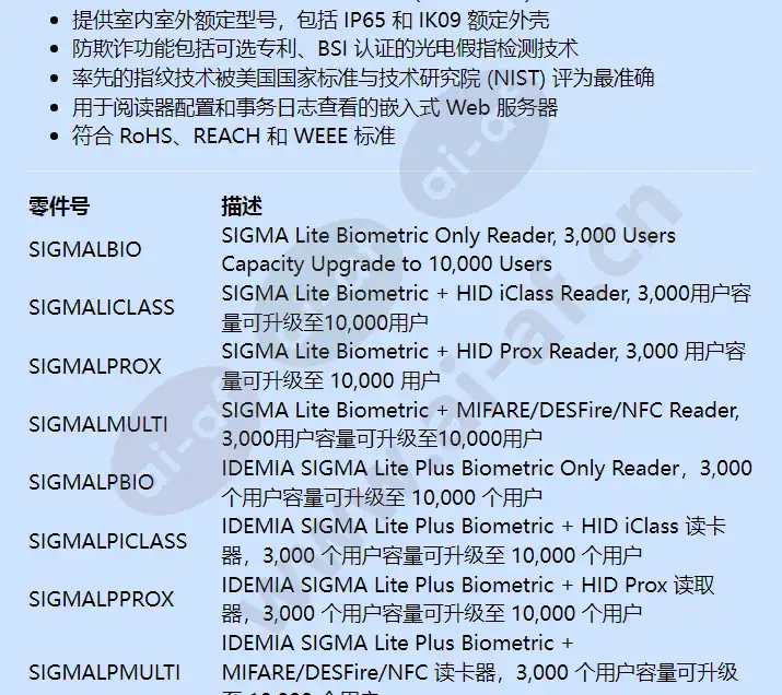 sigmalmulti_f_cn-01.webp