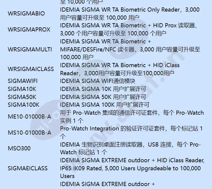 sigmalmulti_f_cn-02.webp
