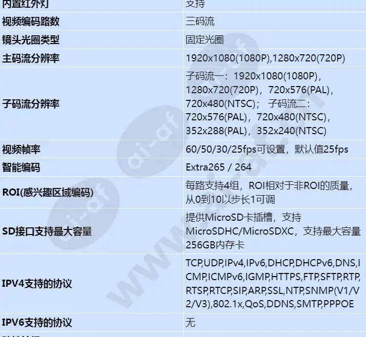 c2120-10-fi(6-9mm)_s_cn-3.webp