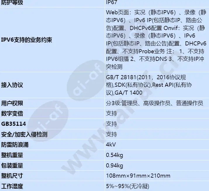 c2120-10-fi(6-9mm)_s_cn-4.webp