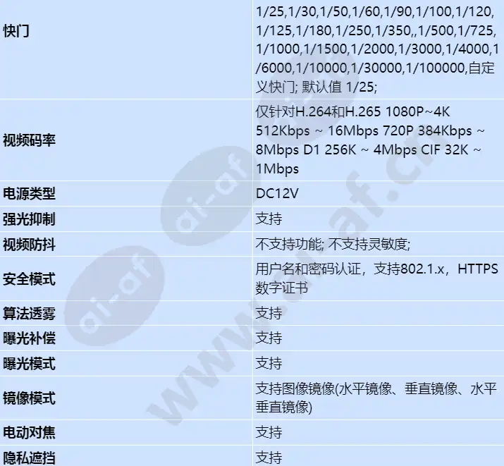 c2120-10-fi_s_cn-2.webp