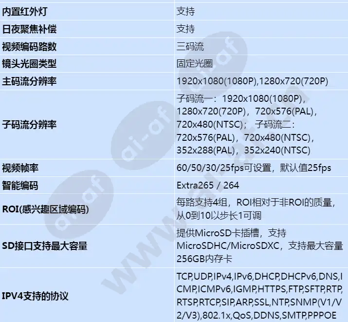 c2120-10-fi_s_cn-3.webp
