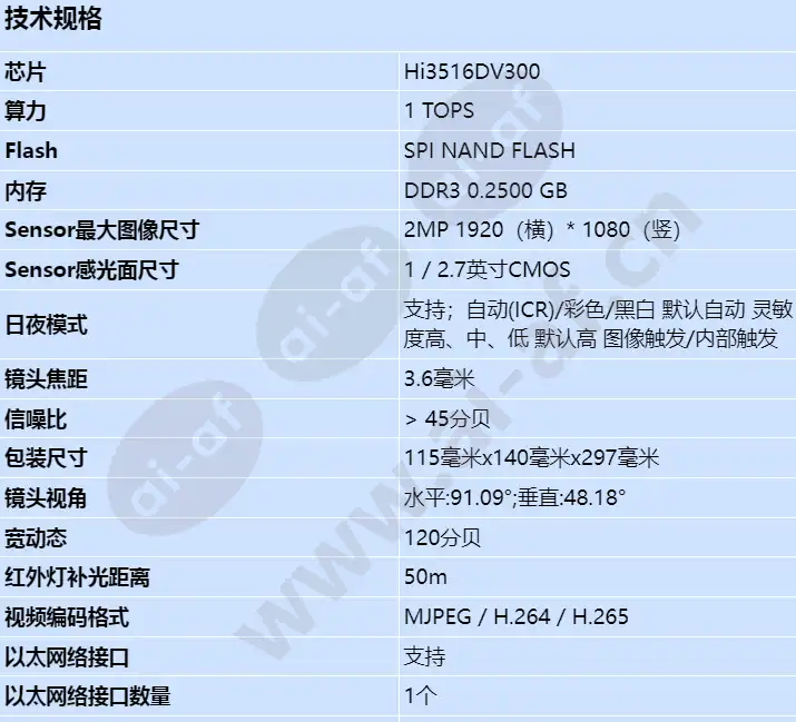 c2120-10-i-p(3_6mm)_s_cn-0.webp