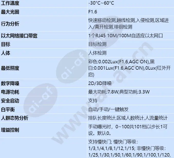 c2120-10-i-p(3_6mm)_s_cn-1.webp