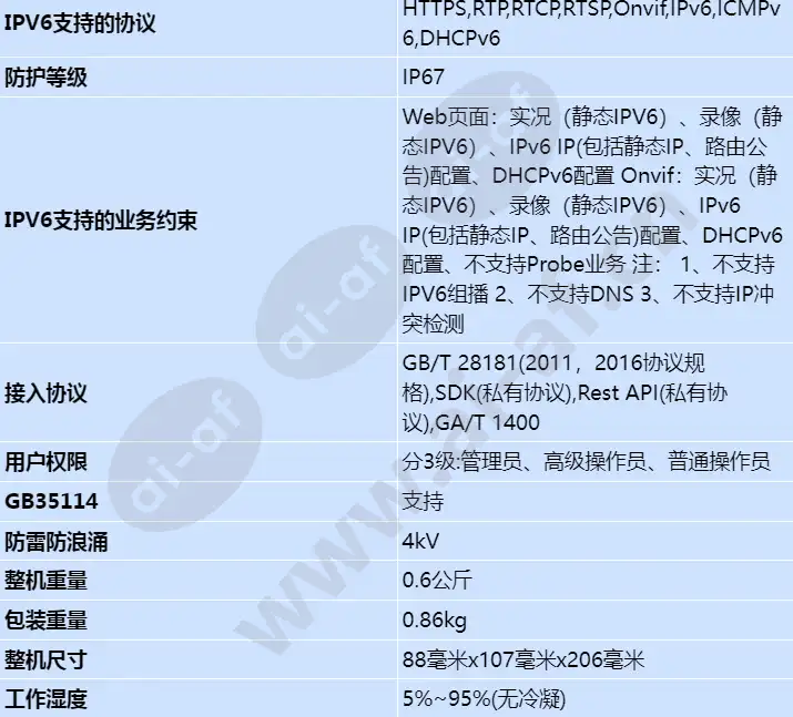 c2120-10-i-p(3_6mm)_s_cn-4.webp