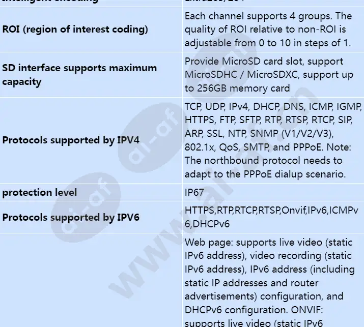 c2120-10-i-p(6mm)_s_en-4.webp